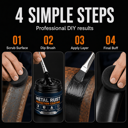 🔥 Buy 1 Get 1 Free — Restore Rusty Metal Without Replacing It
