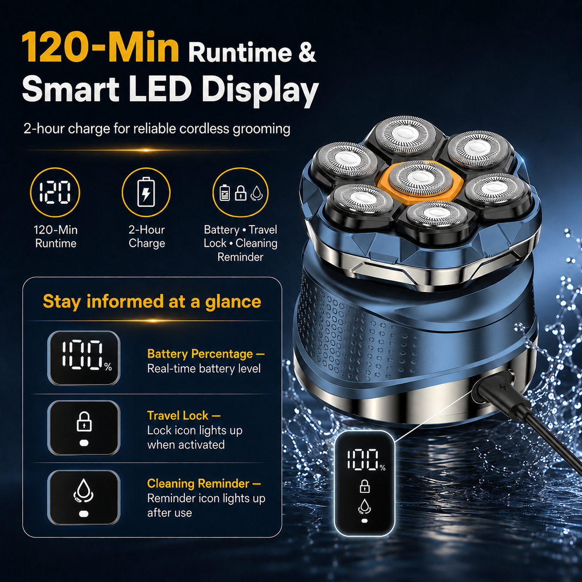 7D Electric Head Shaver for Men | Wet & Dry Rotary Razor
