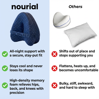 Nourial Knee Alignment Pillow