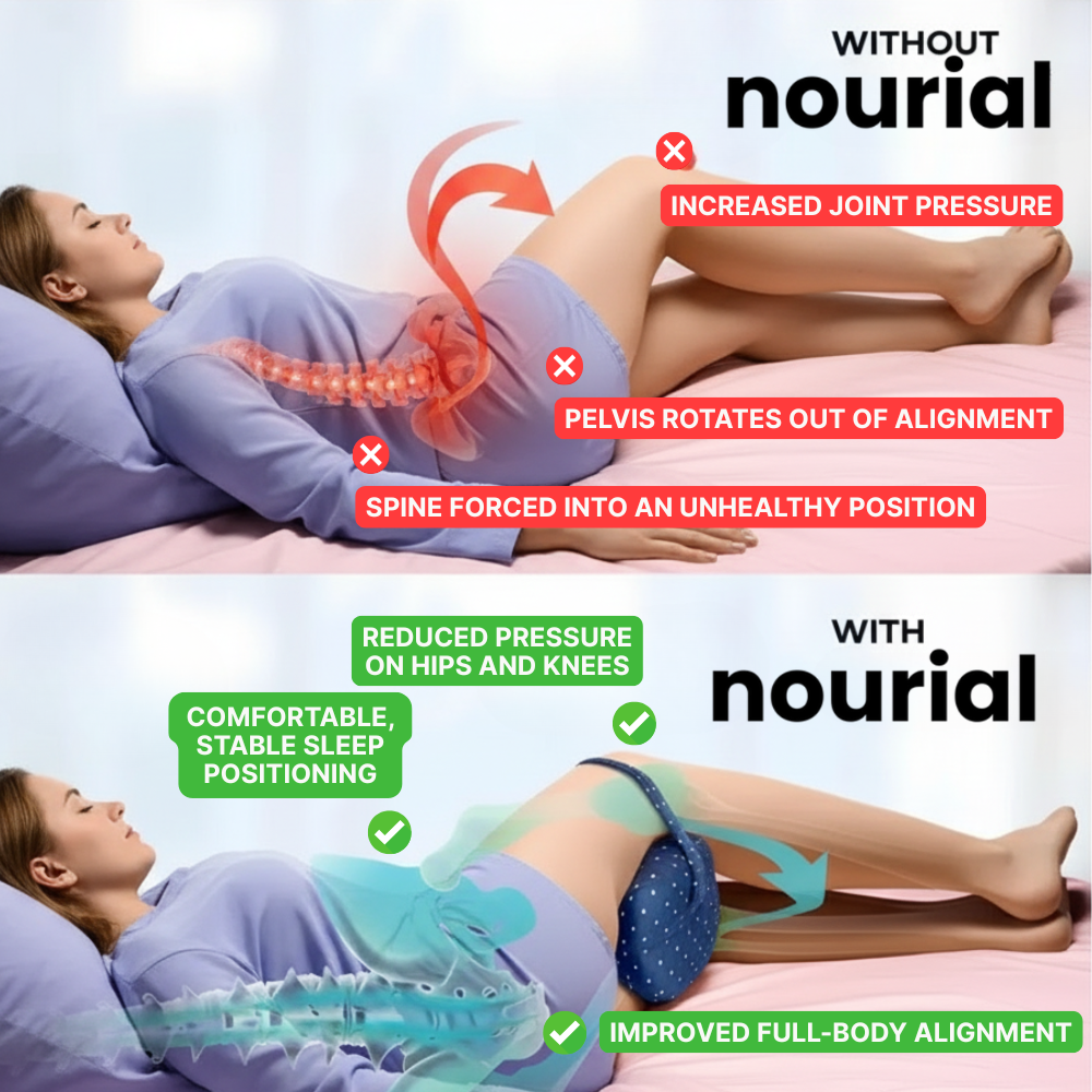 Nourial Knee Alignment Pillow