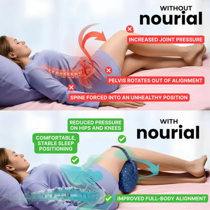 Nourial Knee Alignment Pillow